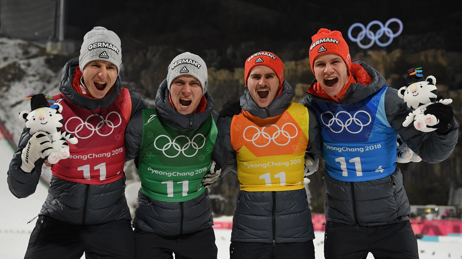 Weltrangliste Skispringen Weltrangliste Skispringen