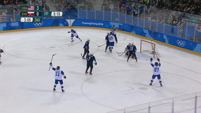 Hockey su ghiaccio: Stati Uniti-Slovacchia 5-1, gli highlights Hockey su ghiaccio: Stati Uniti-Slovacchia 5-1, gli highlights