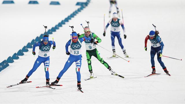 Följ vintersporten mot mål