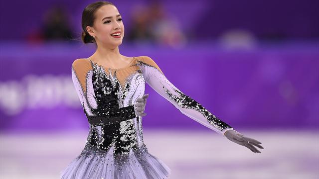Zagitova-Medvedeva, le duel tient déjà toutes ses promesses