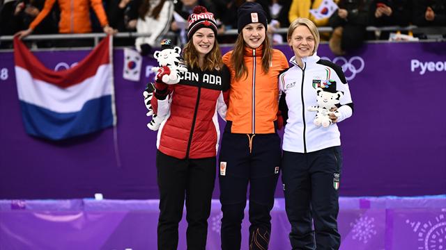 Choi rate le triplé sur 1000m, la Néerlandaise Schulting en or