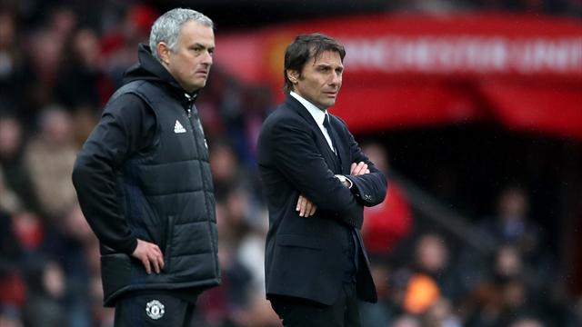 Jose Mourinho losing patience with Paul Pogba's 'meddling' agent Mino Raiola