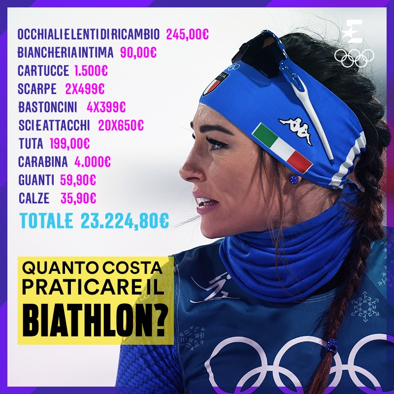 Quanto costa il Biathlon  - Wierer