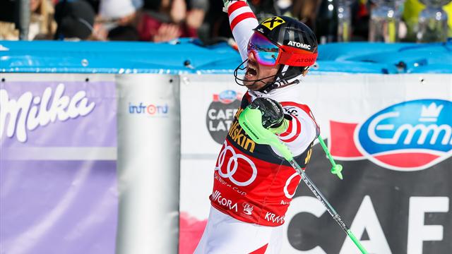 Hirscher - Fourcade - Biles, notre podium 2018