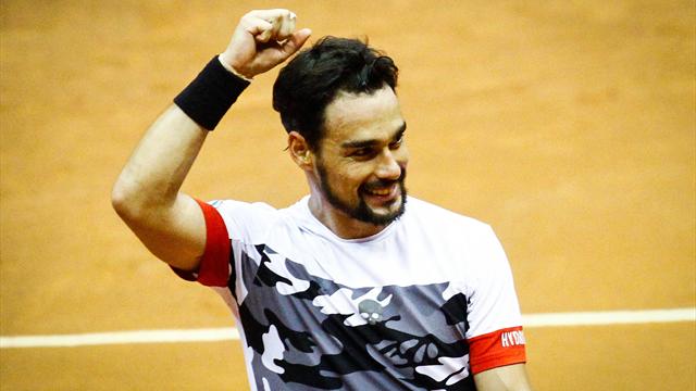 Fognini met fin au rêve de Jarry
