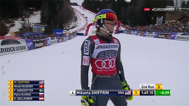 Mikaela Shiffrin trionfa a Ofterschwang: quinta coppa di specialità nello slalom Mikaela Shiffrin trionfa a Ofterschwang: quinta coppa di specialità nello slalom