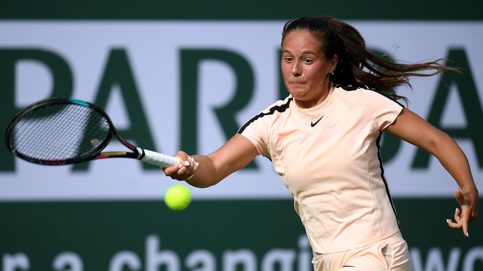 Теннис. Турнир WTA. Индиан Уэллс. Ставки на теннис на 14 Марта 2016 Теннис. Турнир WTA. Индиан Уэллс. Ставки на теннис на 14 Марта 2016