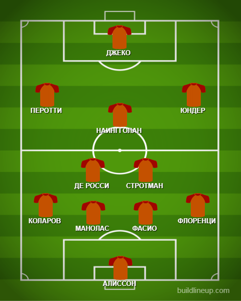 «Рома»