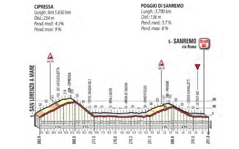 https://i.eurosport.com/2018/03/15/2293924.jpg