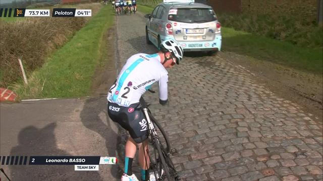 Basso suffers dropped chain after fall Basso suffers dropped chain after fall