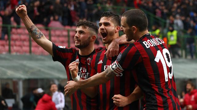 Milan, l’heure des comptes