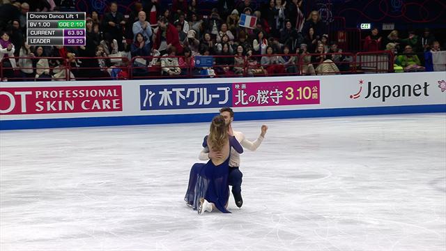 Golden duo Papadakis and Cizeron smash world record Golden duo Papadakis and Cizeron smash world record