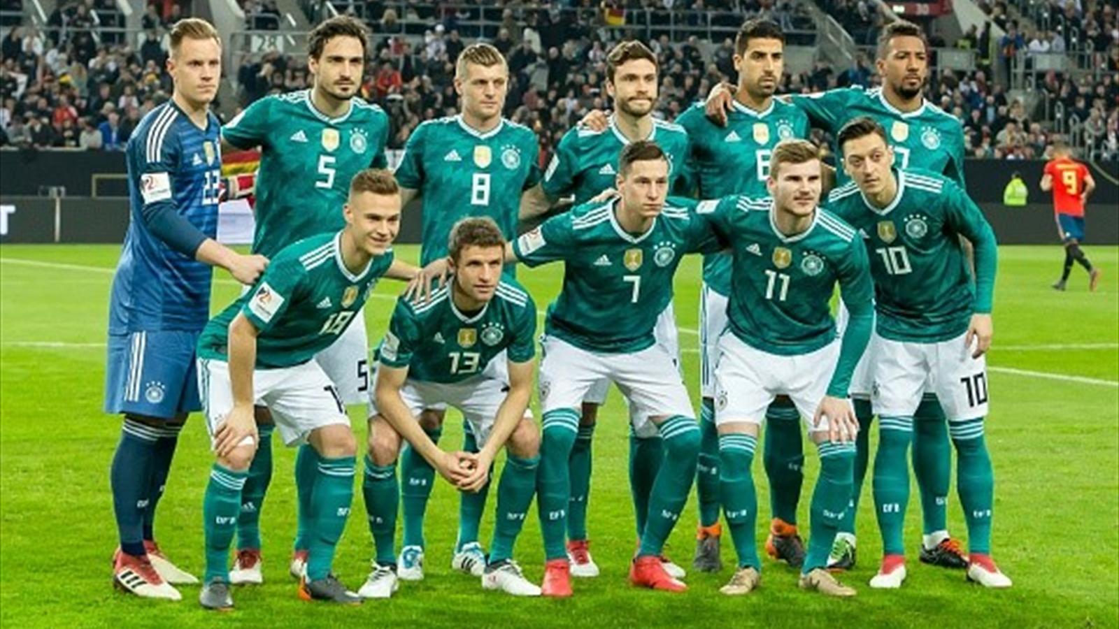 Südkorea Nationalmannschaft Kader Südkorea Nationalmannschaft Kader