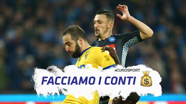 Serie A: Juventus-Napoli si gioca domenica 22 aprile alle 20:45