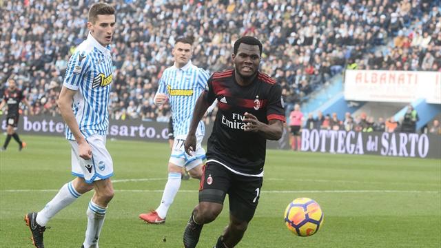Milan-SPAL: probabili formazioni e statistiche