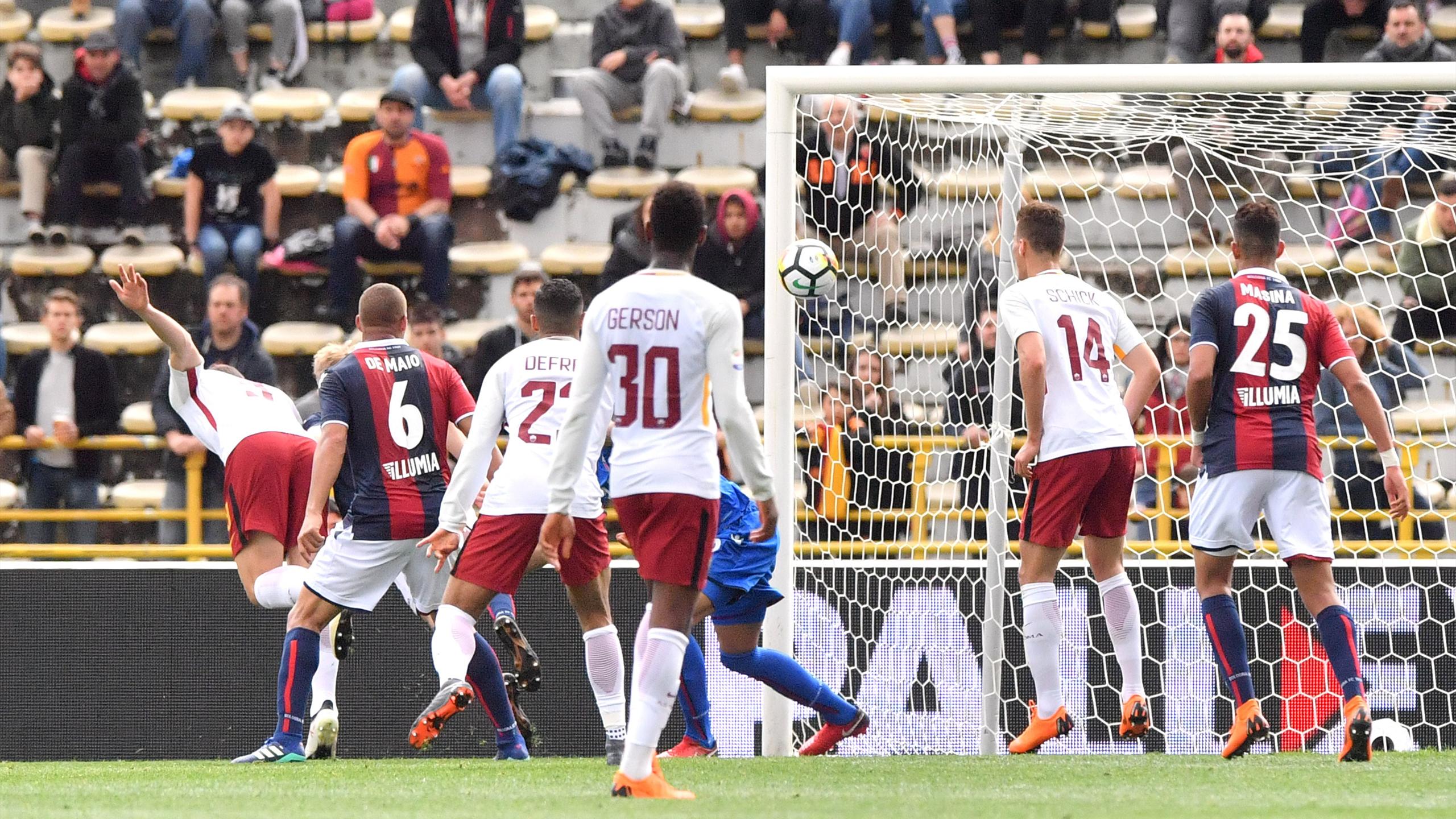 Le pagelle di BolognaRoma 11 Eurosport