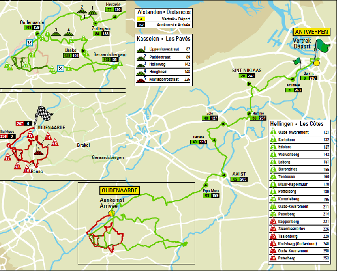 La carte du Tour des Flandres