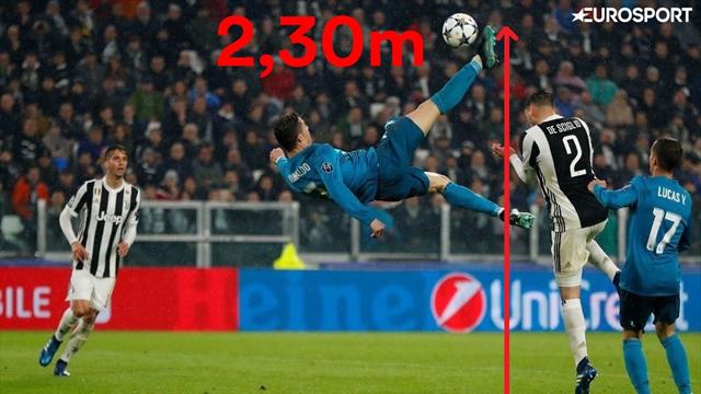 Prix Puskas, génie, golazo : la bicyclette stratosphérique de Ronaldo a laissé Twitter sans voix…