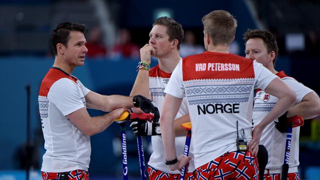 Three-way tie for top spot as Norway lose at World Championship