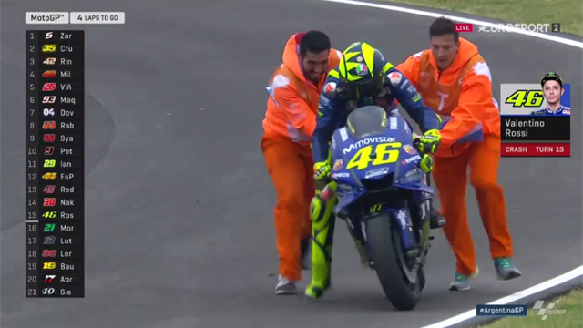 L'énorme boulette de Marquez qui a fait chuter Rossi au 19e tour L'énorme boulette de Marquez qui a fait chuter Rossi au 19e tour