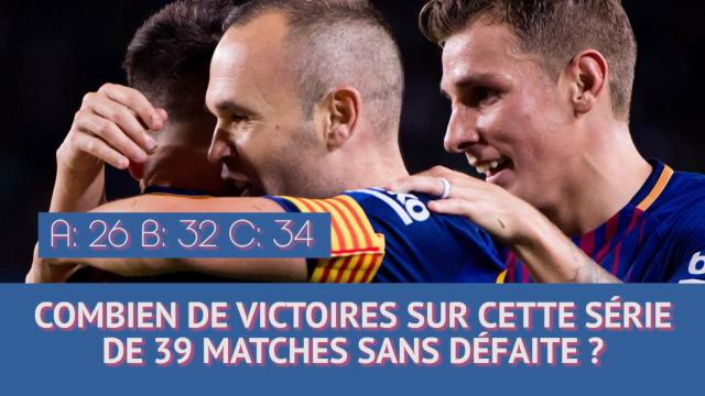 Que savez-vous de la série de matches sans défaite du Barça ?