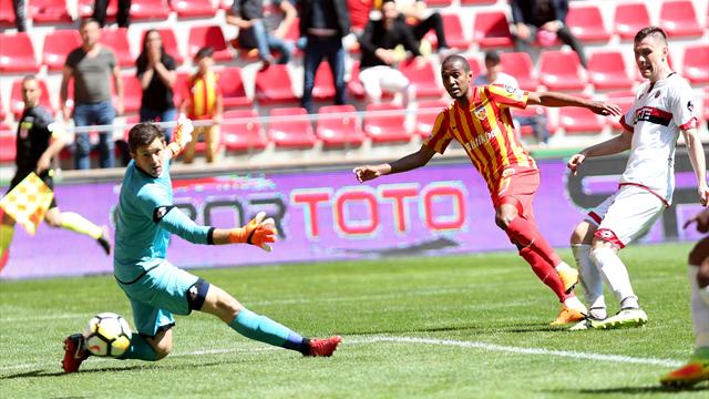 Kayserispor'dan evinde Gençlerbirliği'ne geçit yok