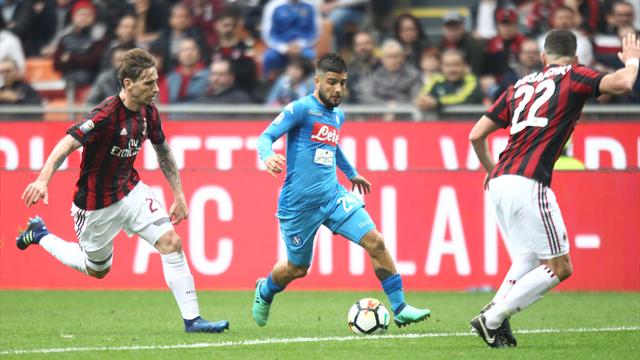 Donnarumma respinge il Napoli e il Milan regge: a San Siro finisce 0-0