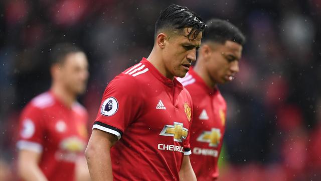 United offre le titre à City sur un plateau !