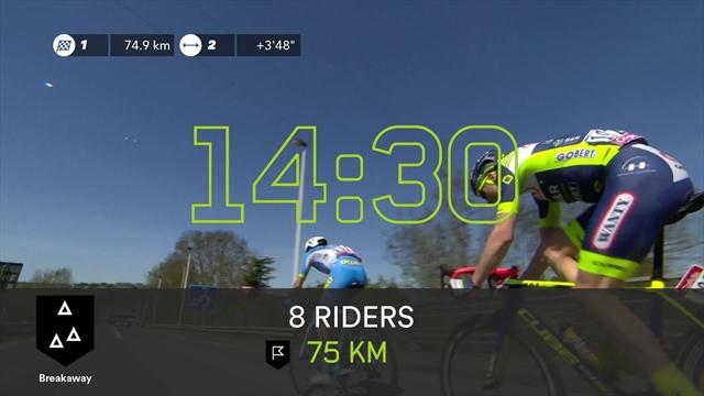 L'attaque de Nibali, le triomphe d'Alaphilippe devant Valverde : Le film de la course L'attaque de Nibali, le triomphe d'Alaphilippe devant Valverde : Le film de la course