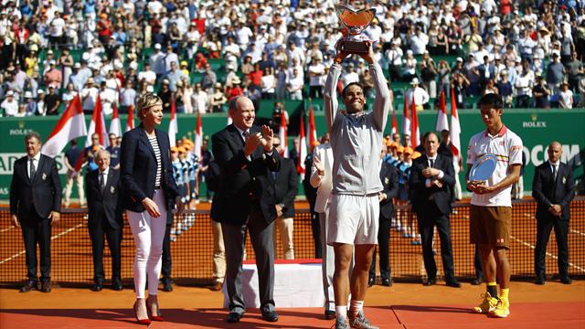 Nadal, l’art et la manière de donner le ton