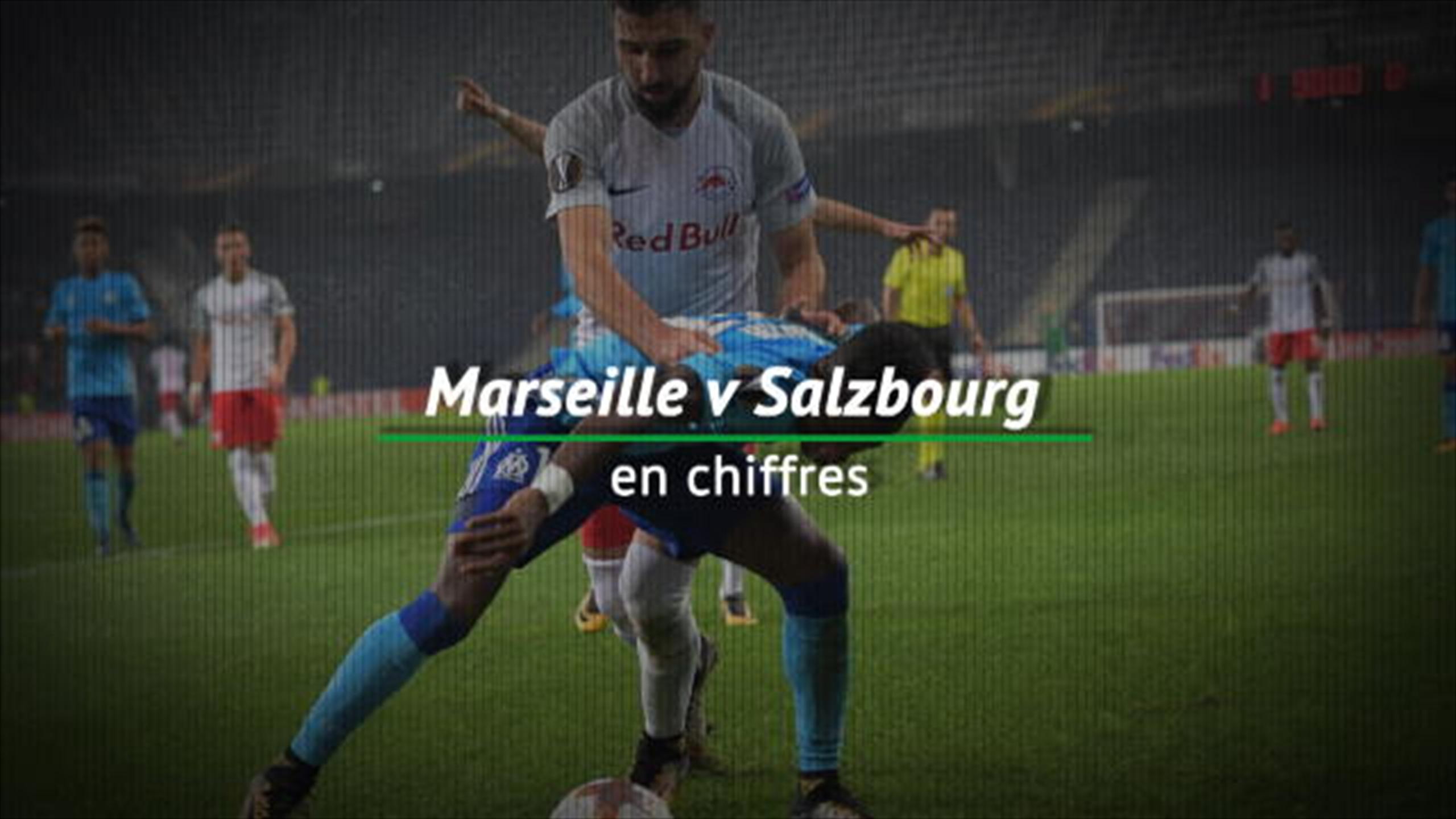 Revoir Football du 25 Avril