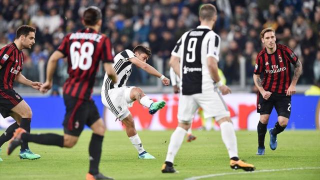 Inter-Juventus, Serie A: horario y TV