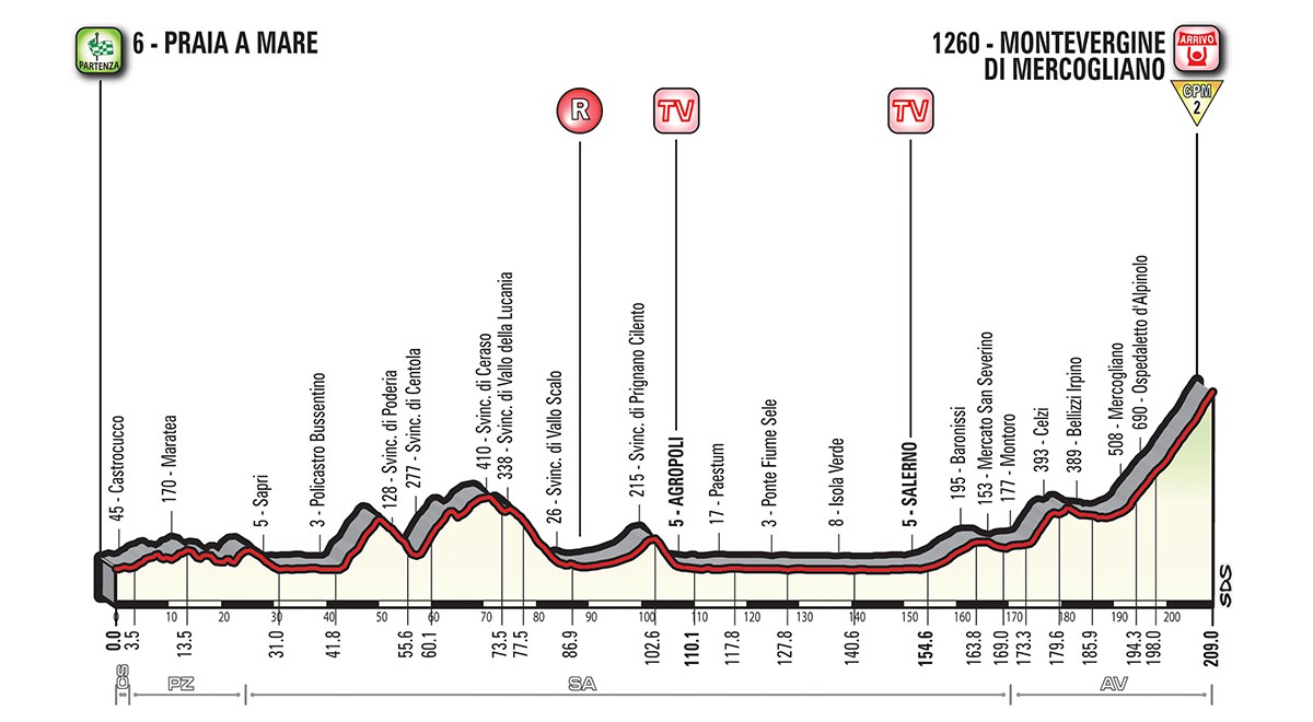 https://i.eurosport.com/2018/04/28/2323383.jpg