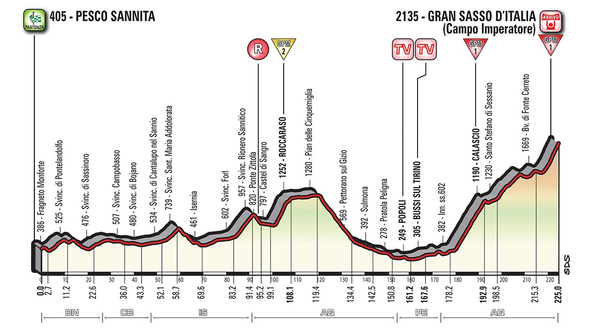 https://i.eurosport.com/2018/04/28/2323384.jpg