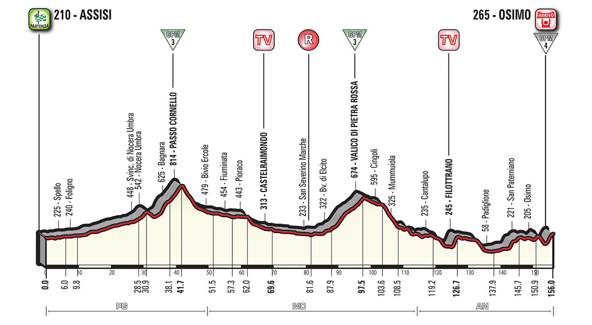 https://i.eurosport.com/2018/04/28/2323386.jpg