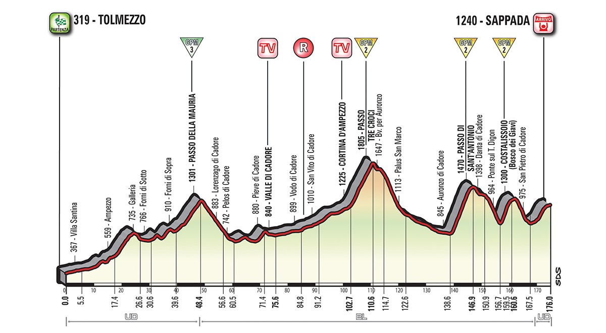 https://i.eurosport.com/2018/04/28/2323393.jpg