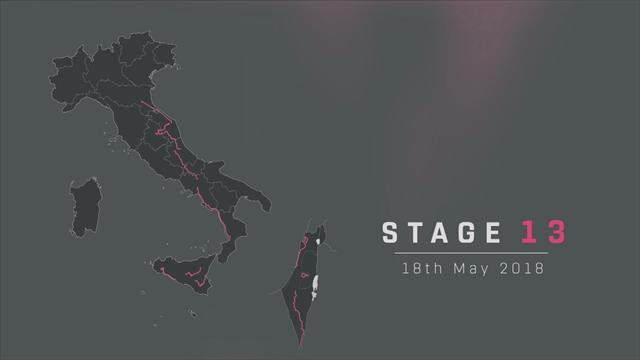 Giro d'Italia 2018, tappa 13: Ferrara-Nervesa della Battaglia, percorso e altimetria Giro d'Italia 2018, tappa 13: Ferrara-Nervesa della Battaglia, percorso e altimetria