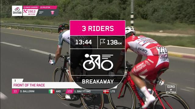 Giro de Italia 2018: Locura en Tel Aviv, esprint de manual de Viviani y Dennis nueva maglia rosa Giro de Italia 2018: Locura en Tel Aviv, esprint de manual de Viviani y Dennis nueva maglia rosa