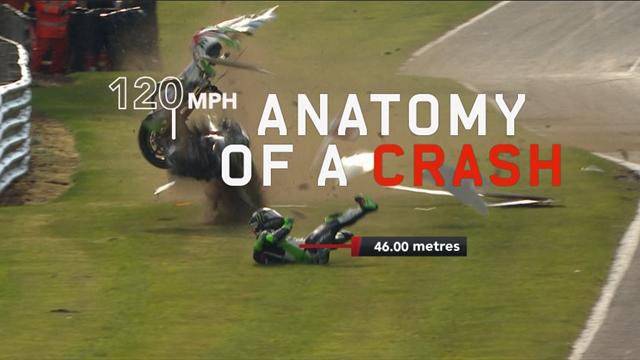 120mph crash: What’s it like to come off a motorbike at that speed? 120mph crash: What’s it like to come off a motorbike at that speed?