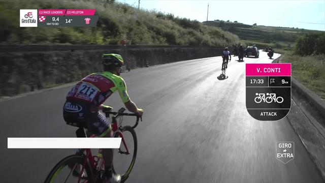 Giro de Italia 2018: Los mejores momentos de la 4ª etapa, de la siesta al estacazo de Wellens Giro de Italia 2018: Los mejores momentos de la 4ª etapa, de la siesta al estacazo de Wellens