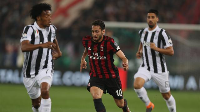 Milan-Juventus in Diretta tv e Live-Streaming