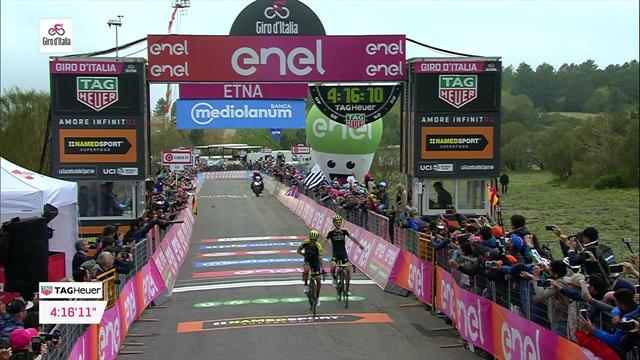 Дуэт Mitchelton-Scott Йетс и Чавес деклассировали всех преследователей на шестом этапе Дуэт Mitchelton-Scott Йетс и Чавес деклассировали всех преследователей на шестом этапе