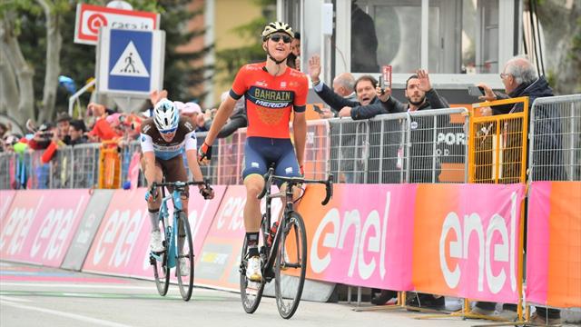 Mohoric magistraal in tiende etappe Giro, Chaves verliest ruim 10 minuten