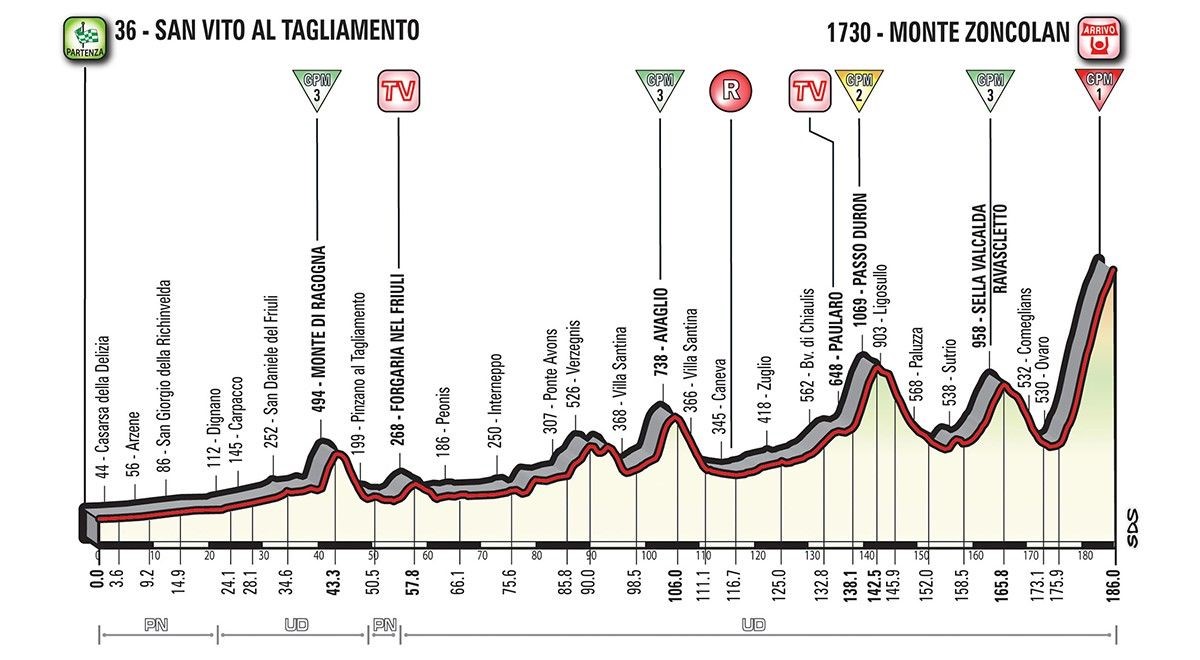 https://i.eurosport.com/2018/05/18/2337923.jpg