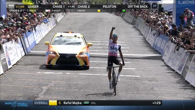 Egan Bernal fa il vuoto in salita nella penultima tappa e si aggiudica il Giro della California Egan Bernal fa il vuoto in salita nella penultima tappa e si aggiudica il Giro della California