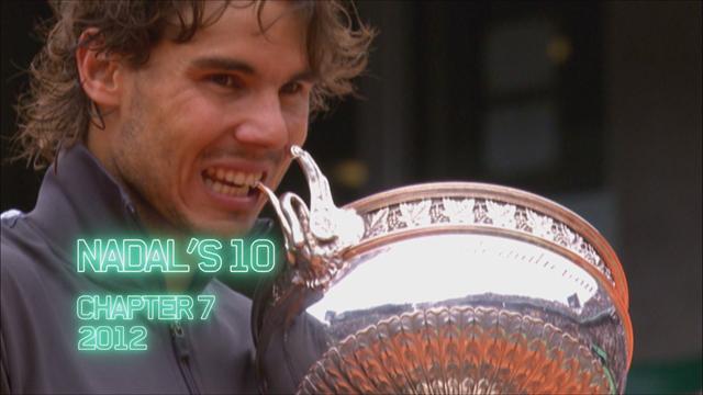 Roland Garros: El camino de Rafa Nadal en 2012 Roland Garros: El camino de Rafa Nadal en 2012