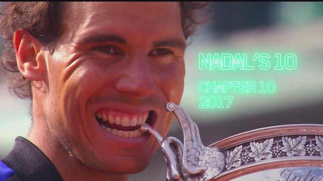 Roland Garros: El camino de Rafa Nadal en 2017 Roland Garros: El camino de Rafa Nadal en 2017