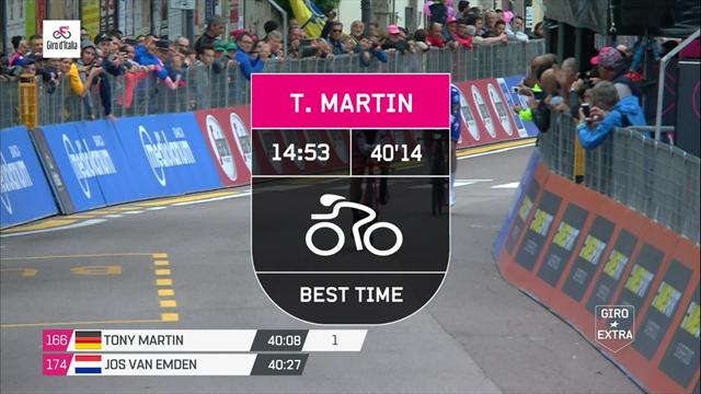 Key Moments, Stage 16: Dennis triumphs, Yates keeps pink Key Moments, Stage 16: Dennis triumphs, Yates keeps pink
