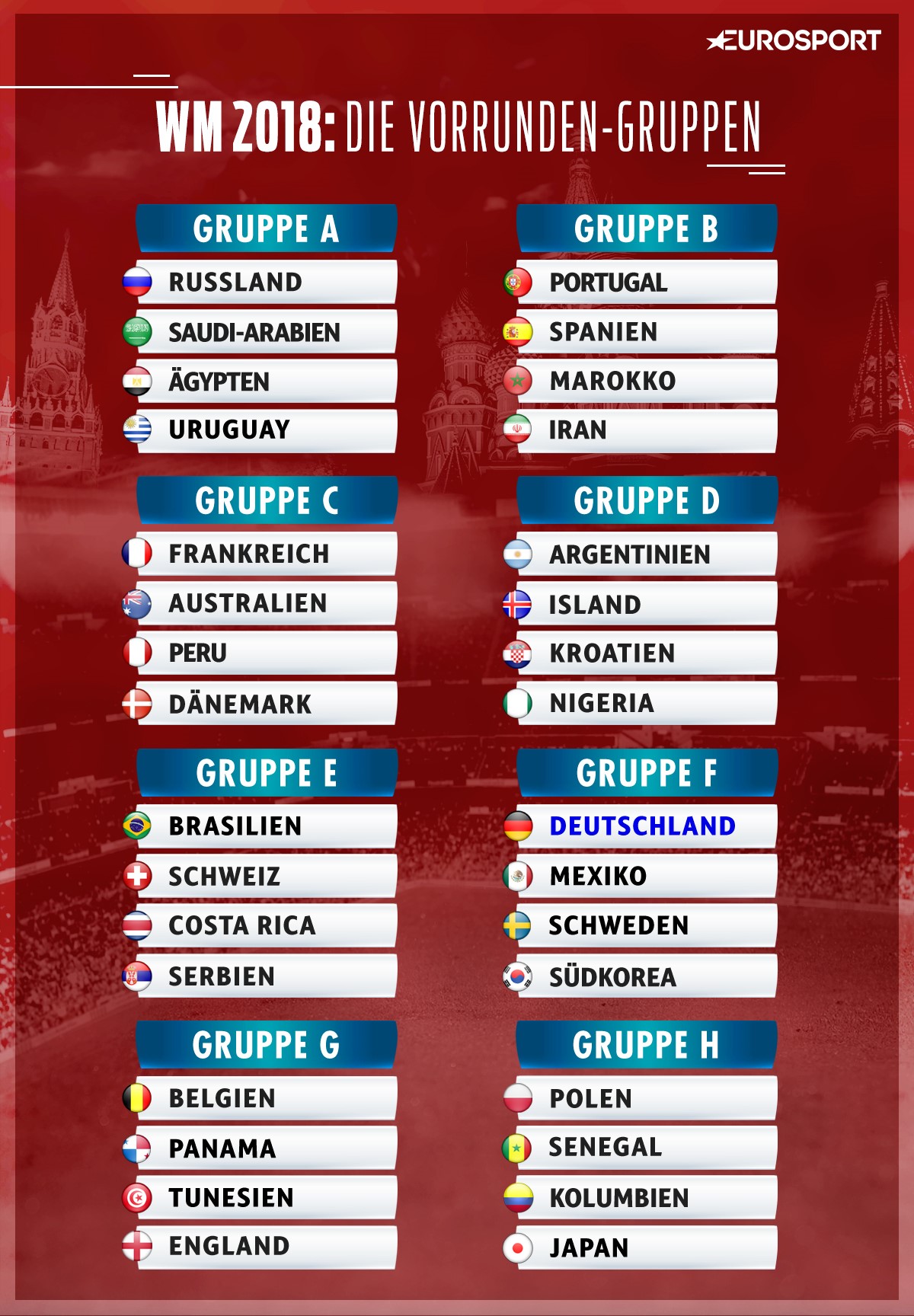WM-Gruppen 2018 in Russland