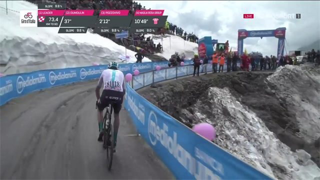L'impresa leggendaria di Chris Froome in 110": attacco sullo sterrato, fuga e trionfo rosa L'impresa leggendaria di Chris Froome in 110": attacco sullo sterrato, fuga e trionfo rosa